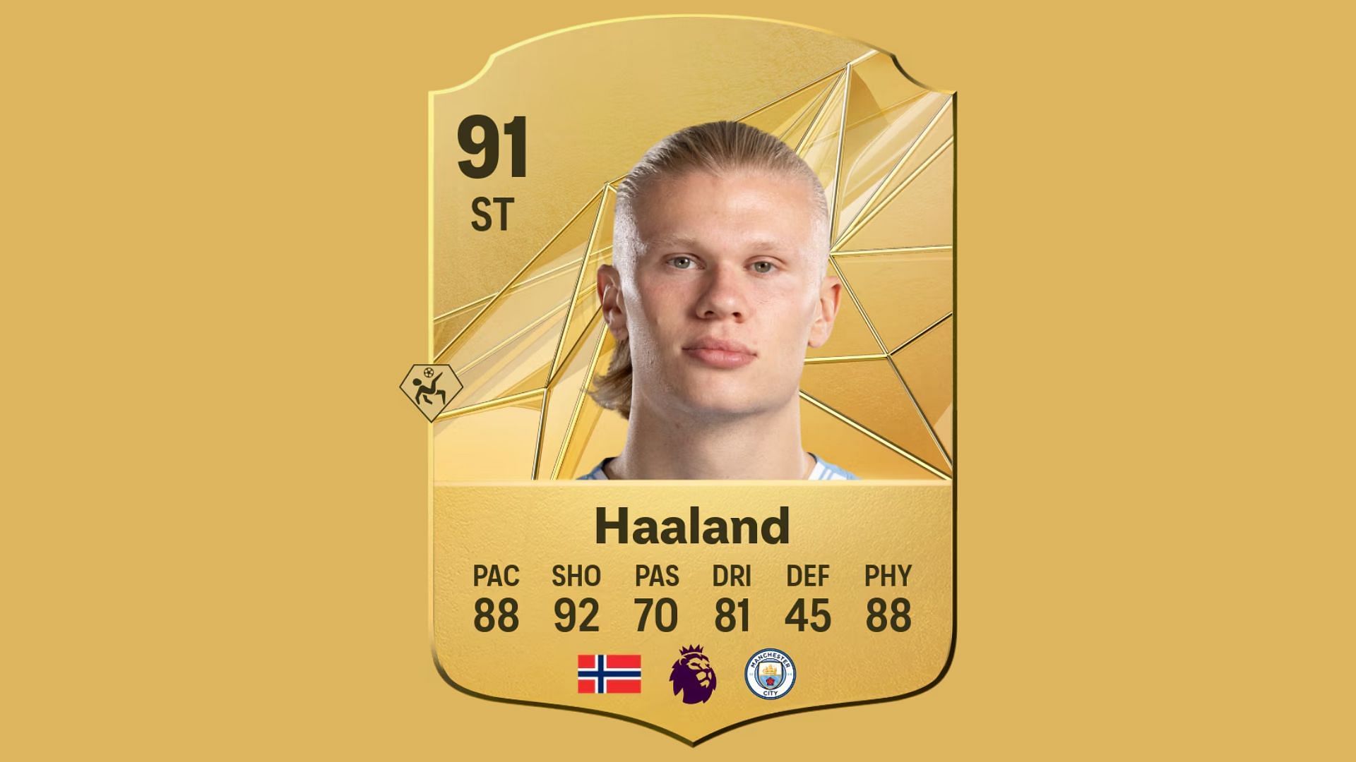 Erling Haaland&#039;s player card in the game (Image via EA Sports)