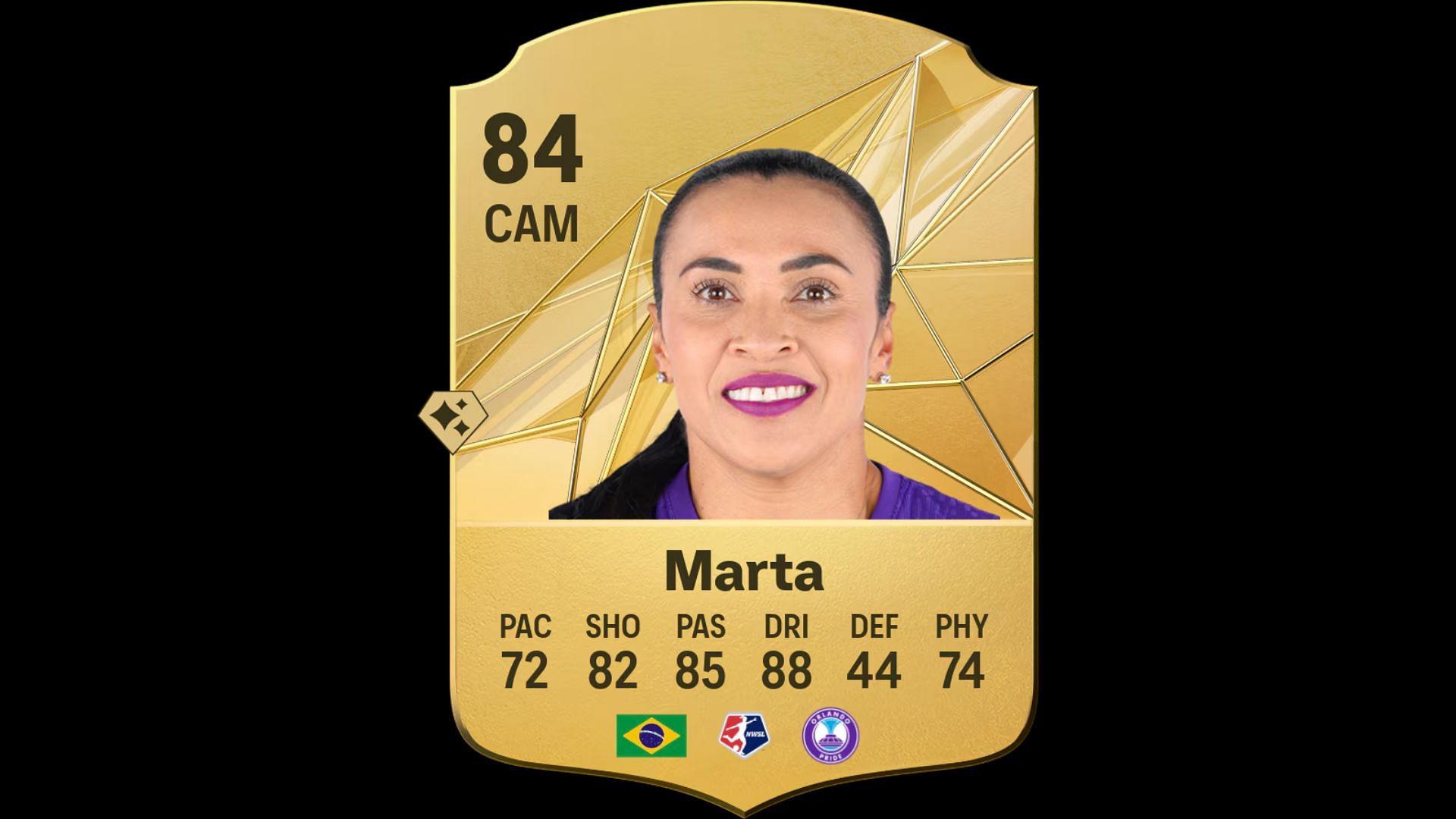 Best players with Flair: Marta (Image via EA)