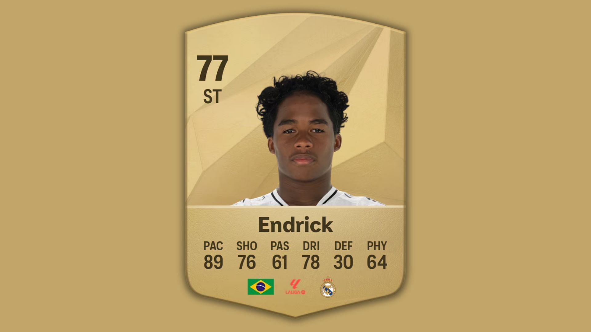 Endrick's player card in EA FC 25 (Image via EA Sports)