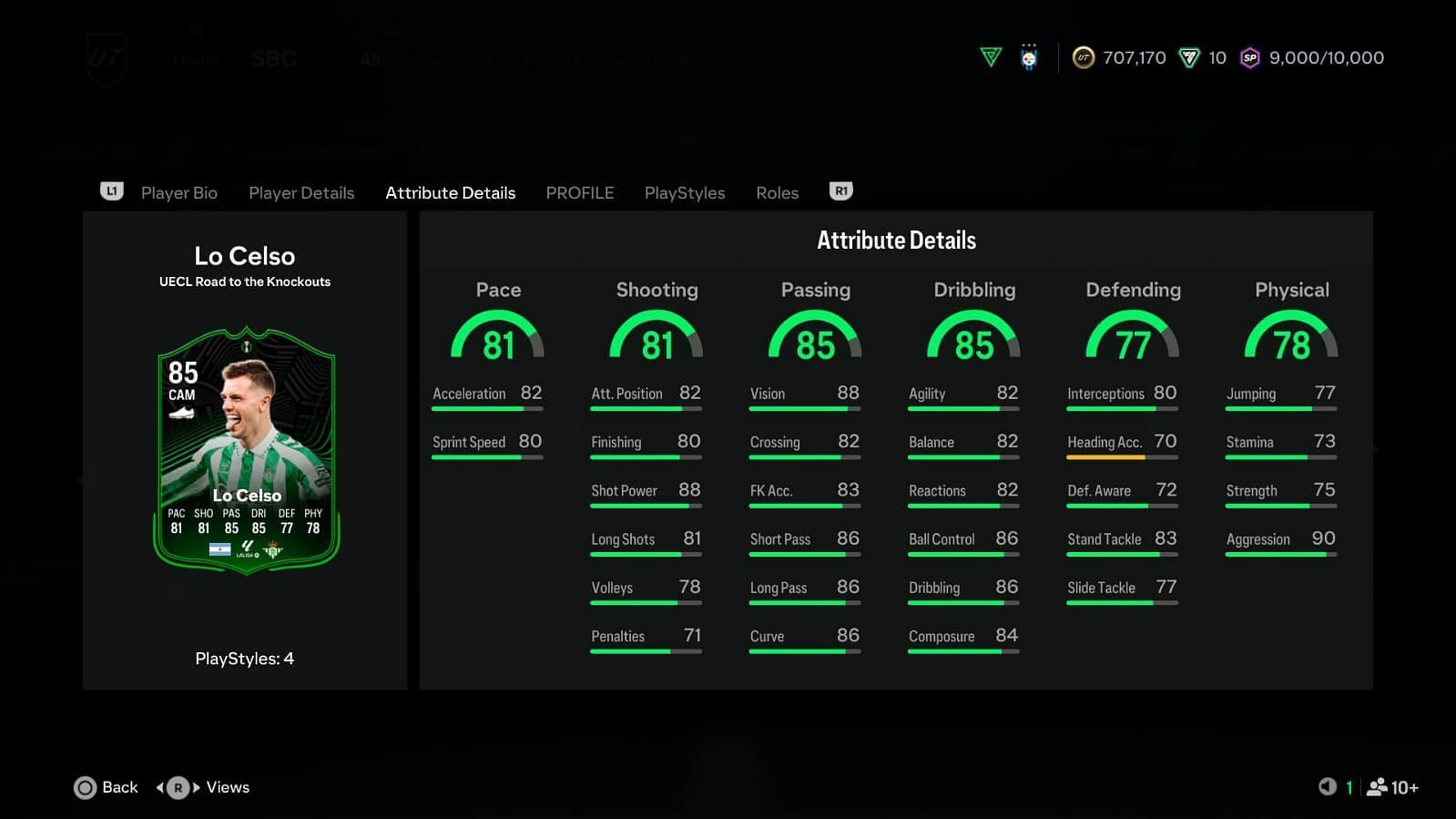 The card has amazing stats (Image via EA Sports)