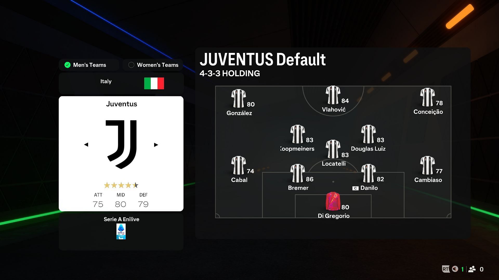 Use this starting 11 in this formation for Juventus in FC 25 (Image via EA Sports)