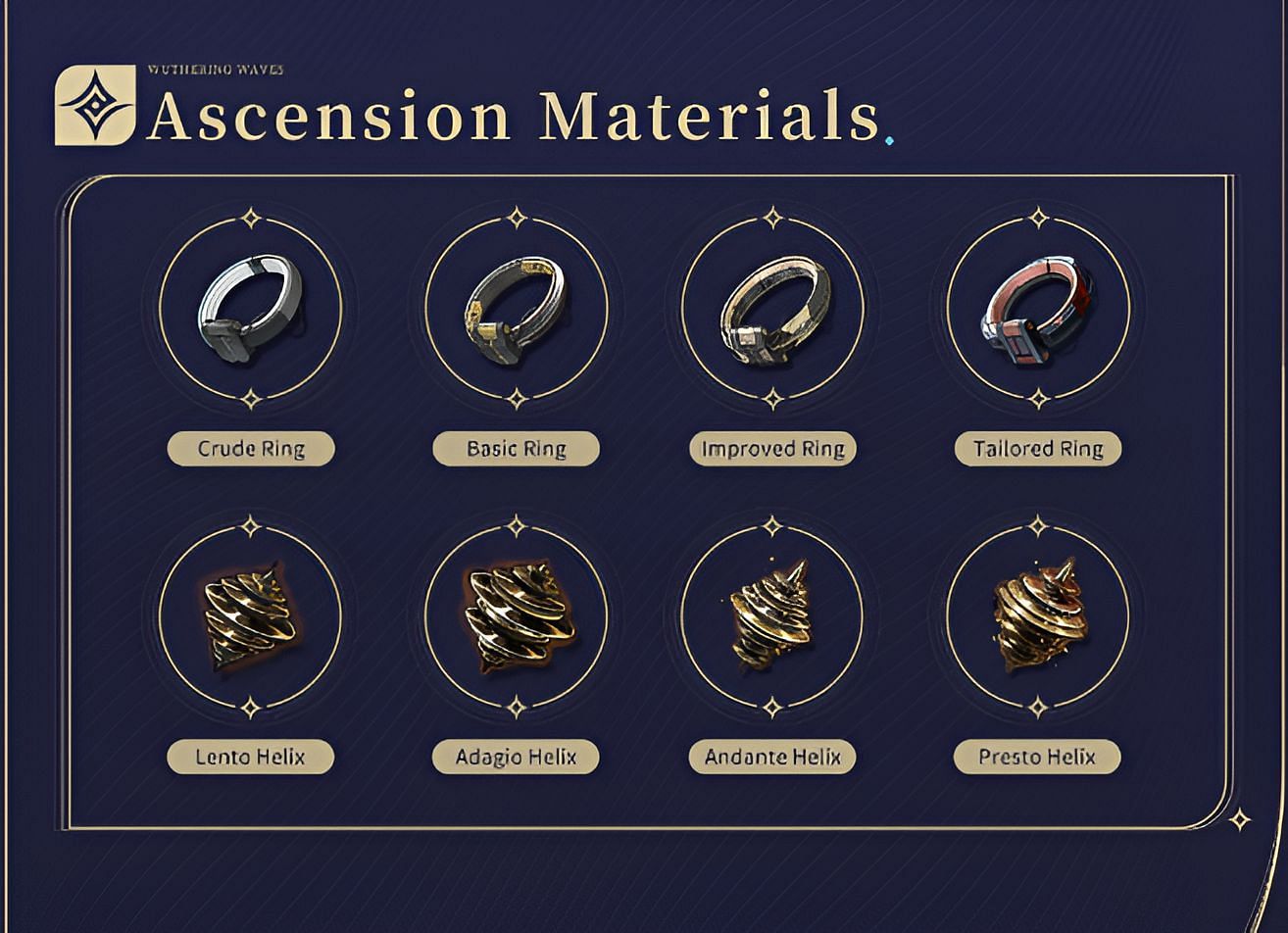 Stellar Symphony Ascension materials (Image via Kuro Games)