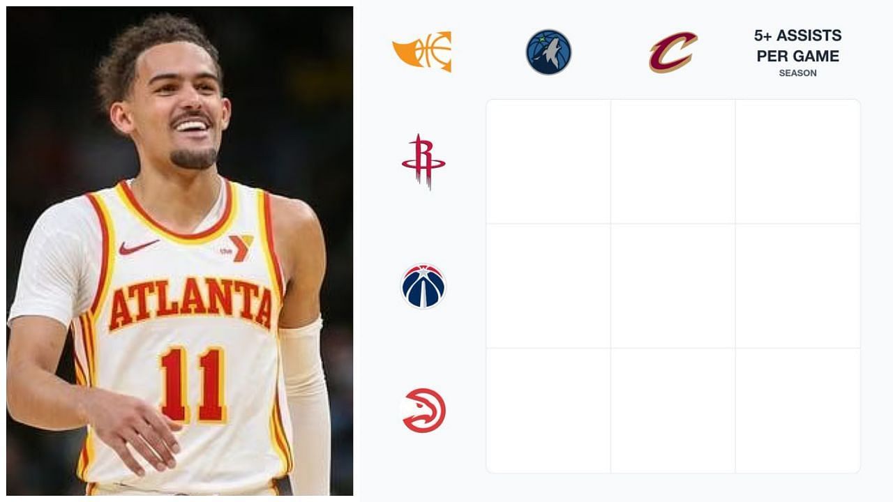 NBA Immaculate Grid answers for September 2. (Photos: IMAGN and @immaculategrid/X)