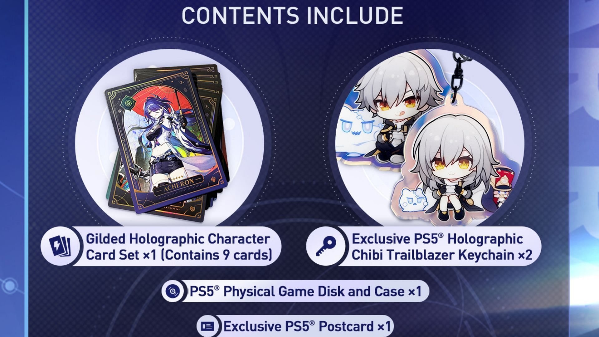 The contents of the bundle (Image via HoYoverse)