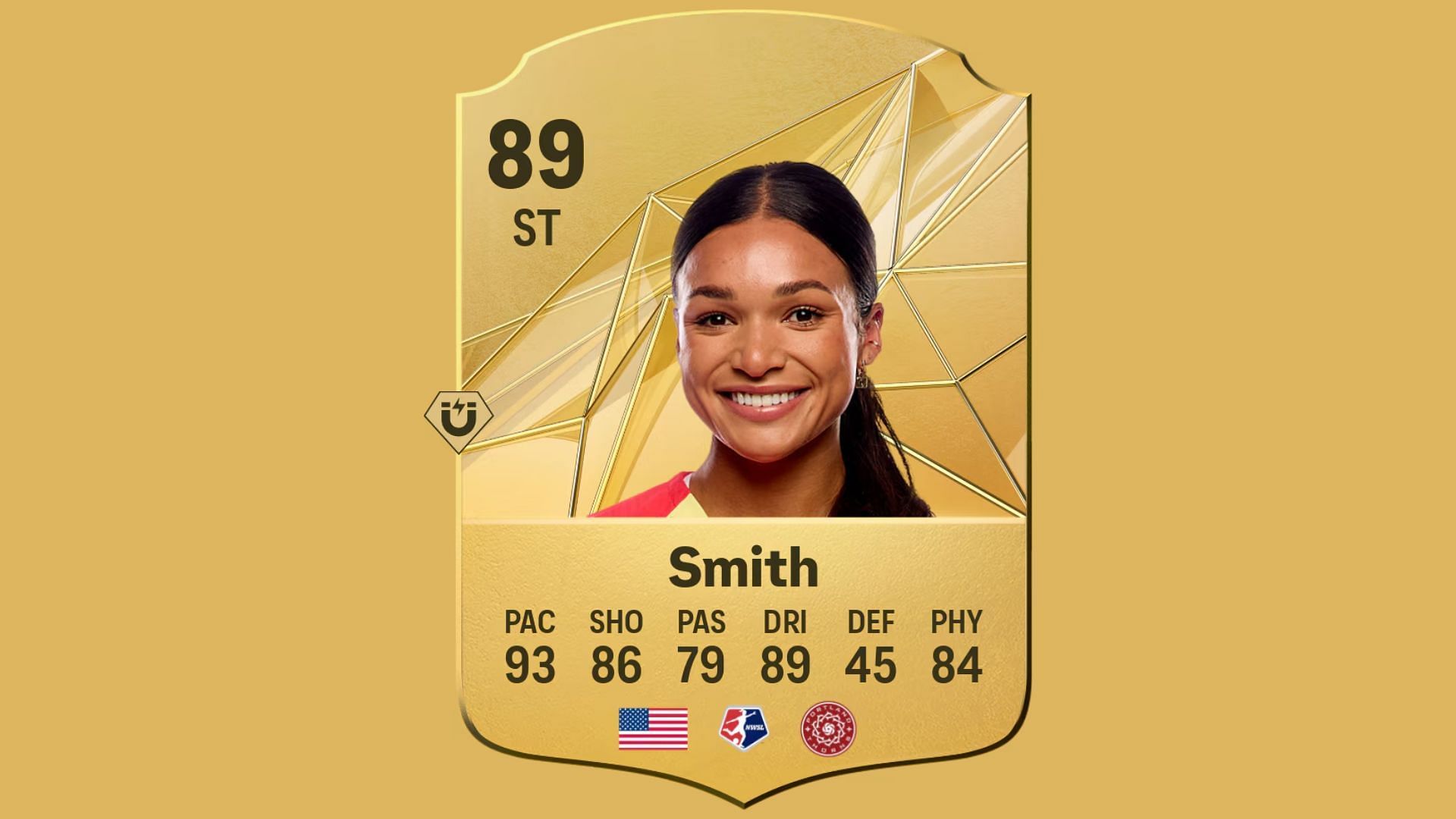 Sophia Smith&#039;s player card in the game (Image via EA Sports)