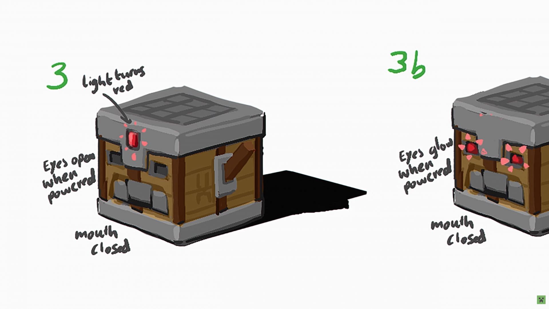 Minecraft concept art shows a lot that goes behind the scenes (Image via Mojang Studios)