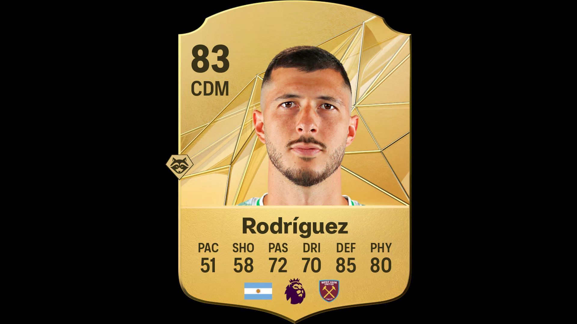 Best players with Anticipate: Rodriguez (Image via EA)