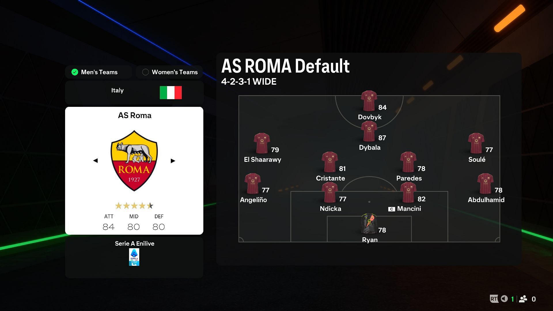 Setup your AS Roma squad in this formation and starting 11 (Image via EA Sports)