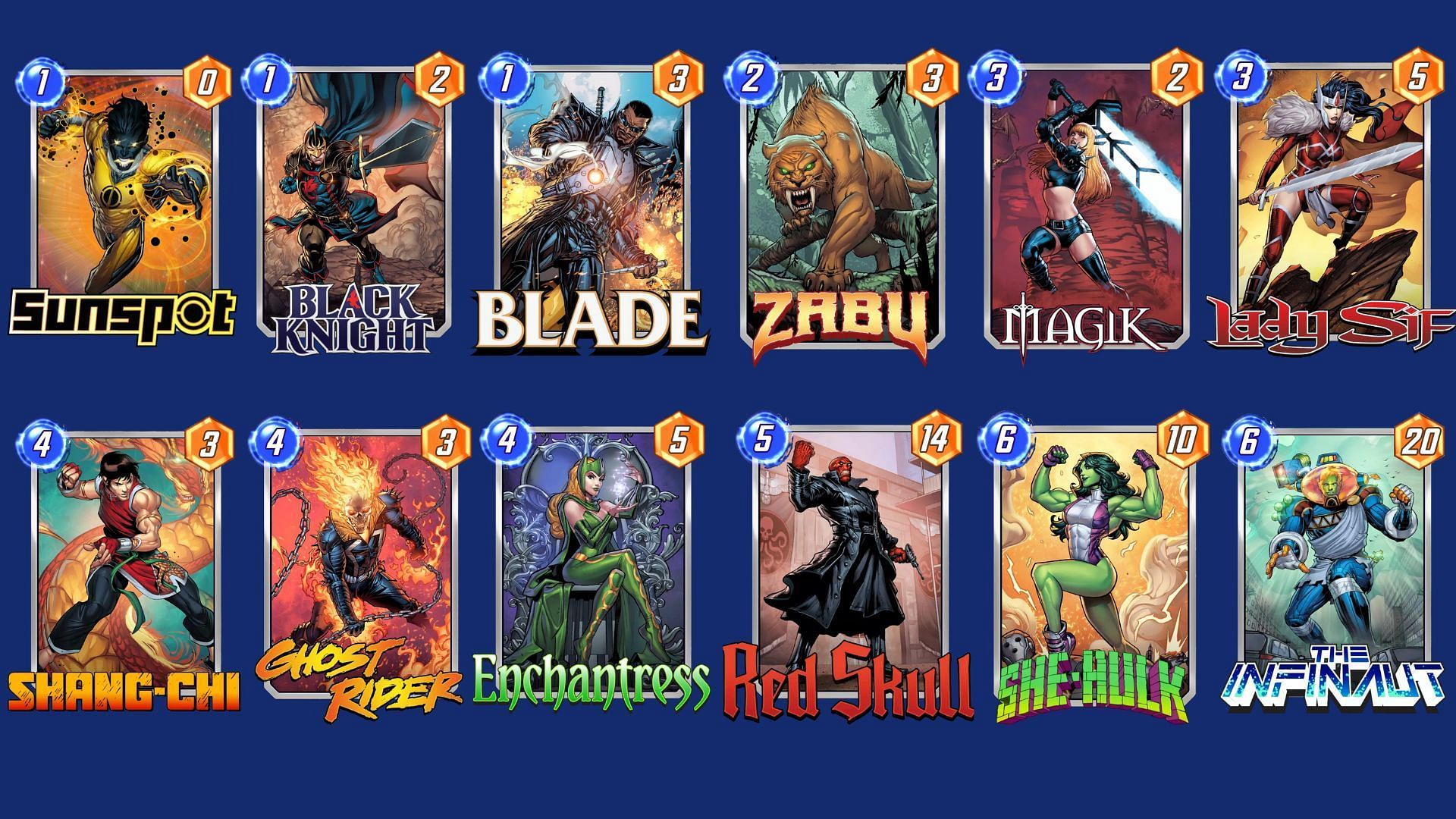 The Zabu Knight Deck is a high-synergy Marvel Snap Black Knight deck you should check out (Image via Nuverse)