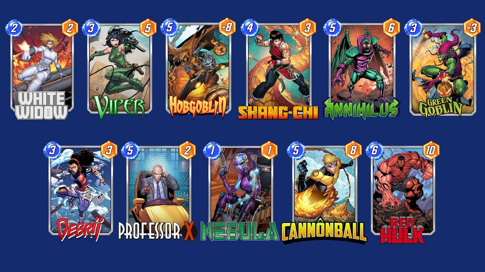 The Galactus Junk Deck in Marvel Snap (Image via Nuverse)