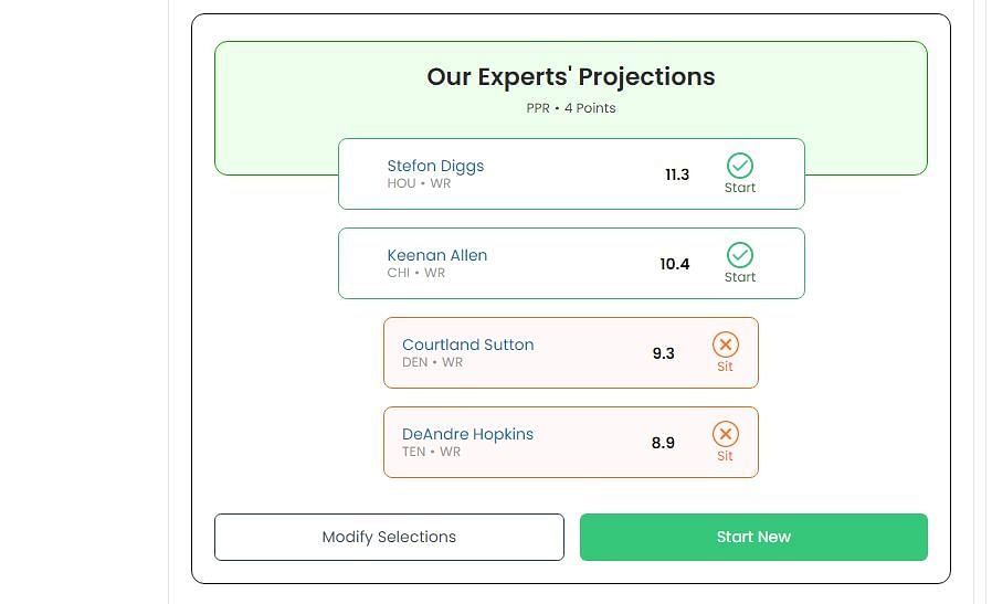 Sportskeeda&#039;s Who Should I Start tool