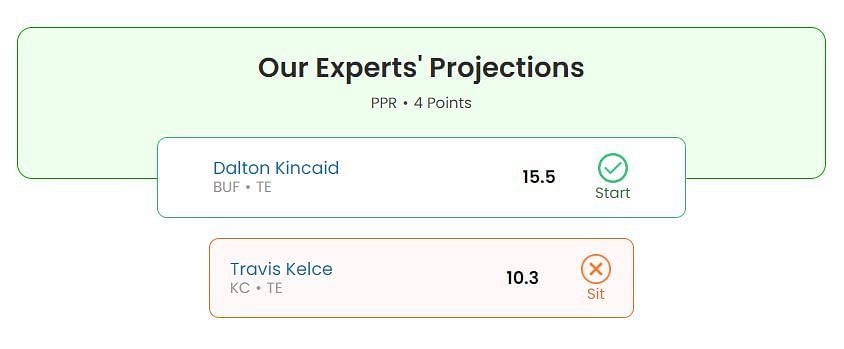 Dalton Kincaid vs Travis Kelce fantasy projection for Week 4