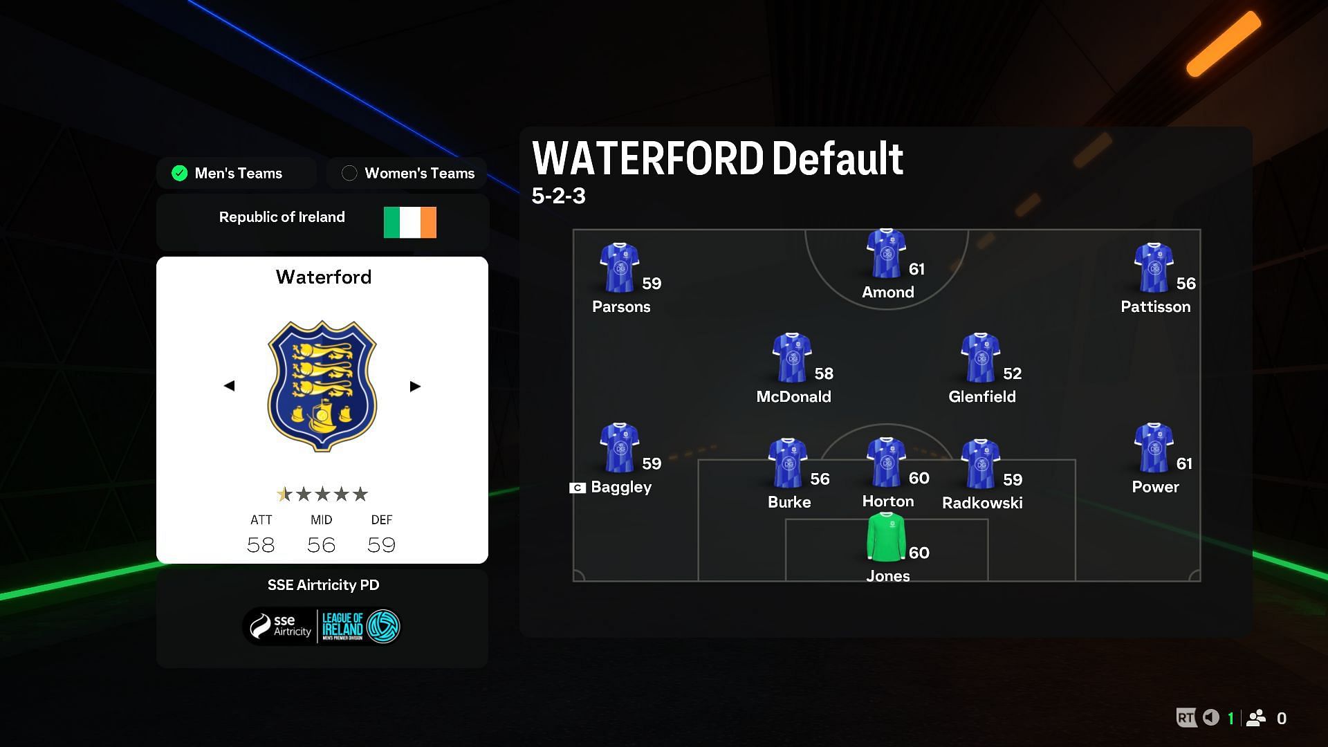 Waterford in EA FC 25(Image via EA)