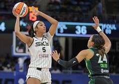 Chicago Sky vs Minnesota Lynx game player stats and box scores for Sept. 1 | 2024 WNBA season