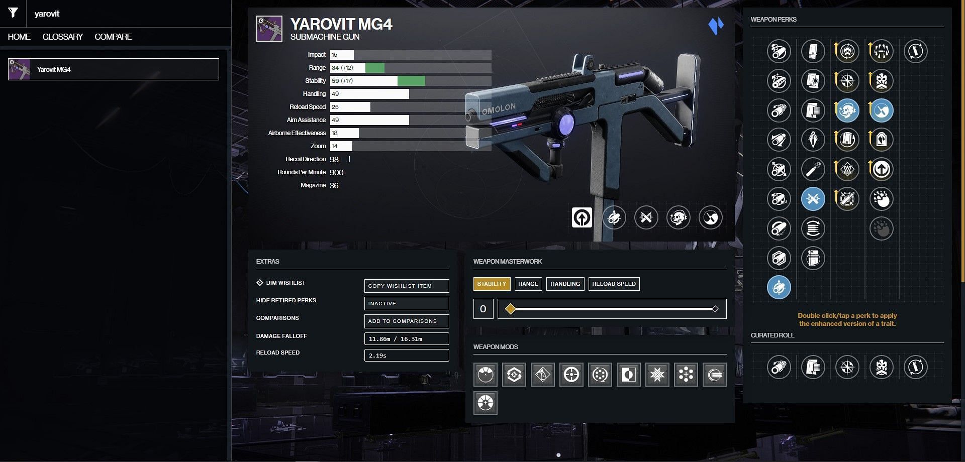 Yarovit MG4 god roll in PvP (Image via D2Gunsmith / Bungie)