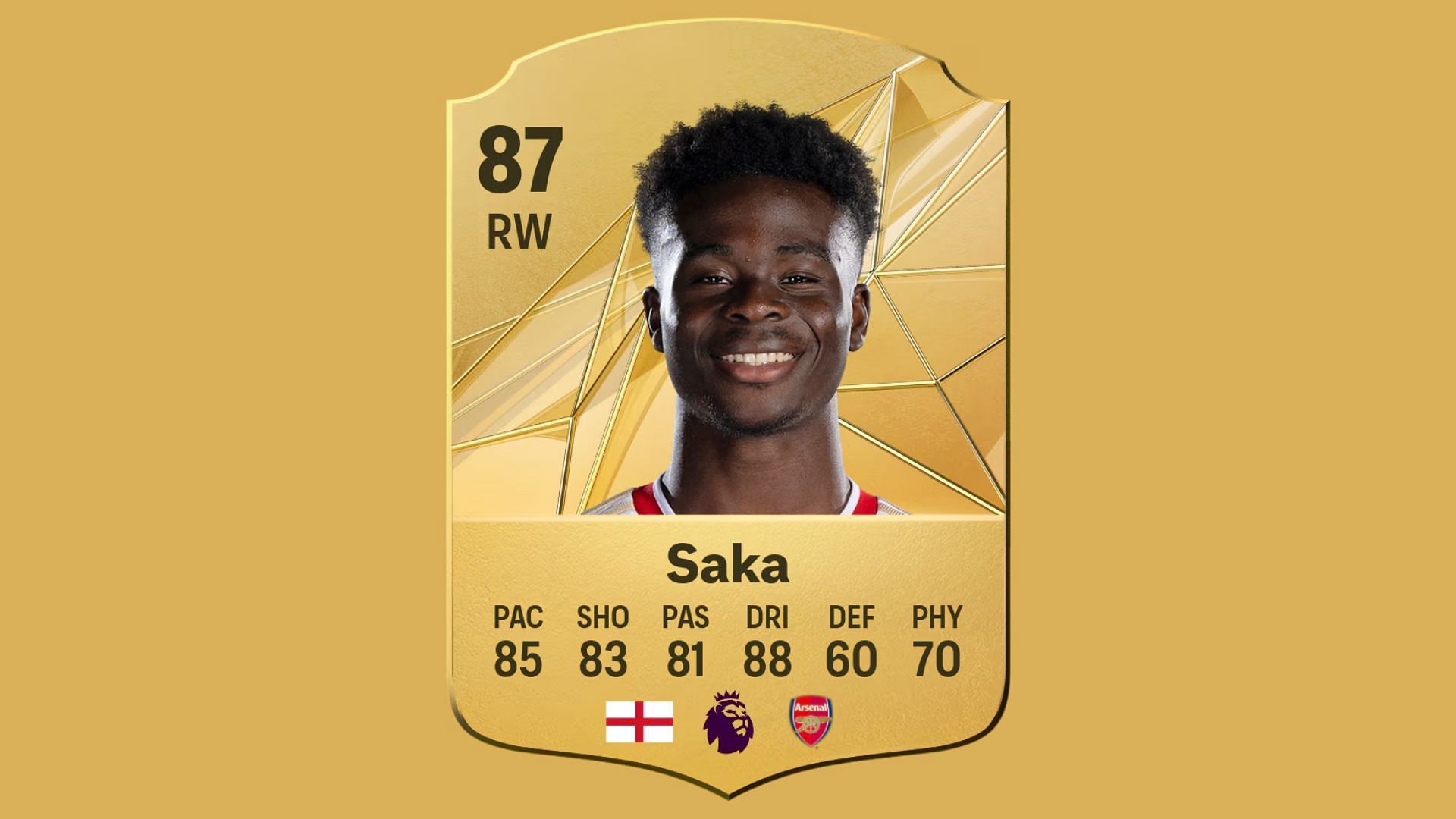 Bukayo Saka&#039;s player card in EA FC 25 (Image via EA Sports)