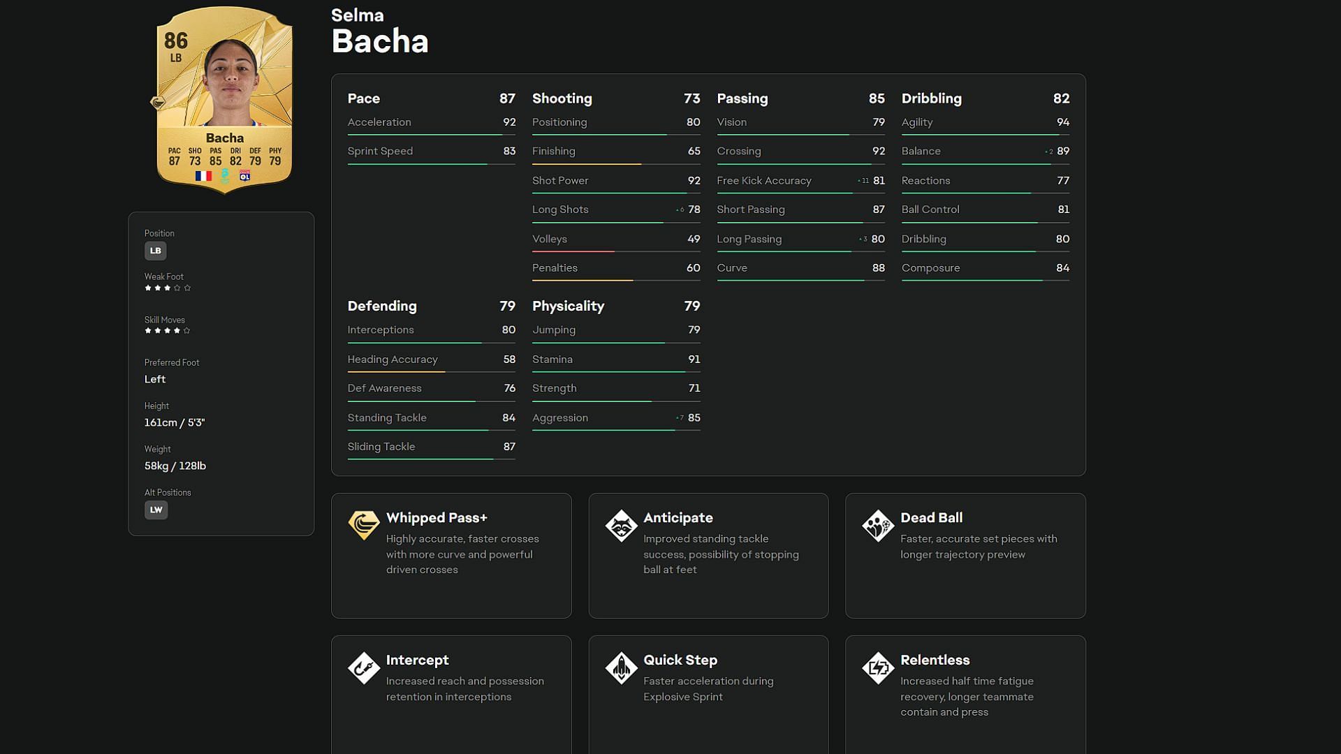 Bacha (Image via EA)