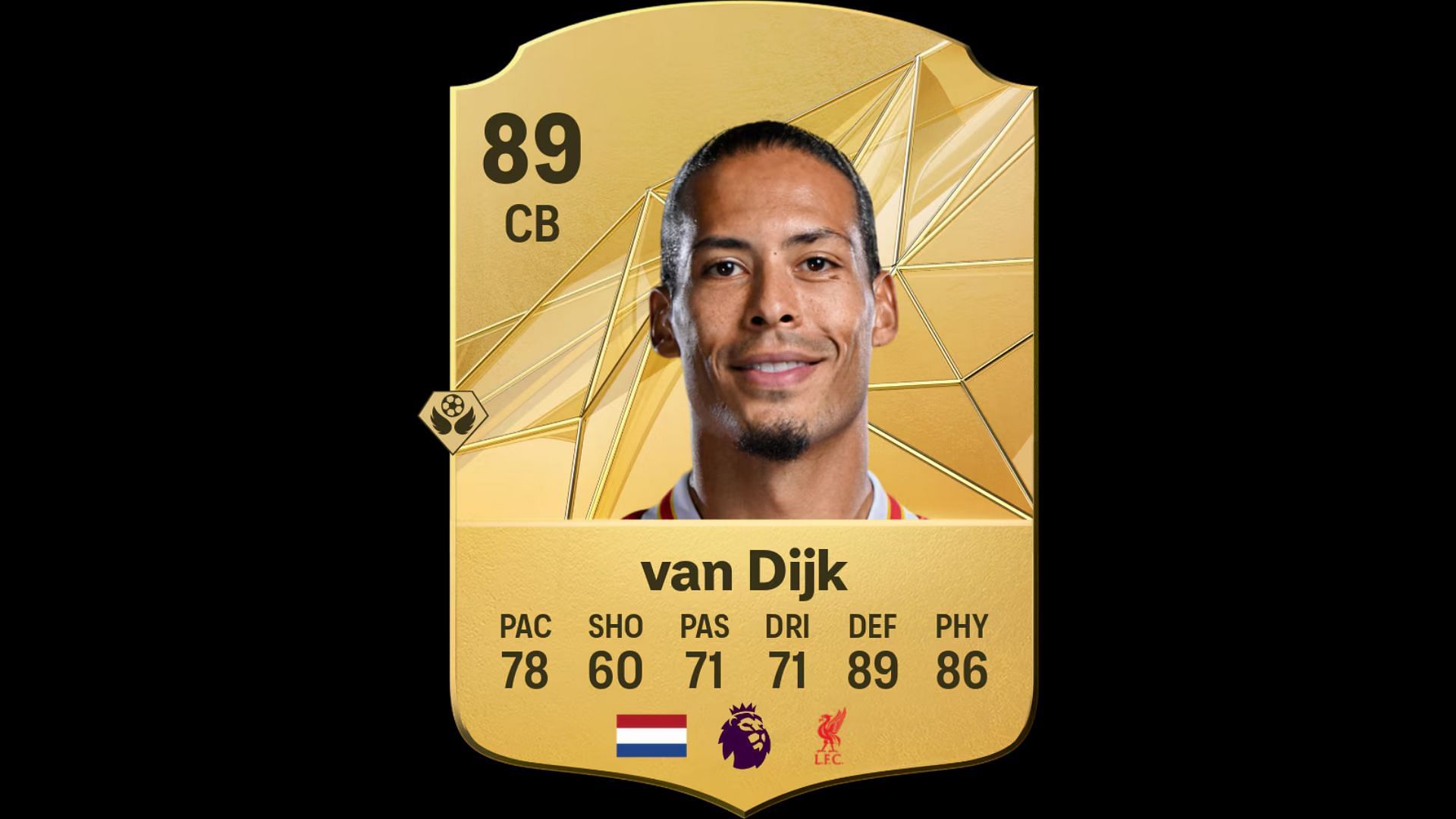 Best players with Anticipate: Van Dijk (Image via EA)