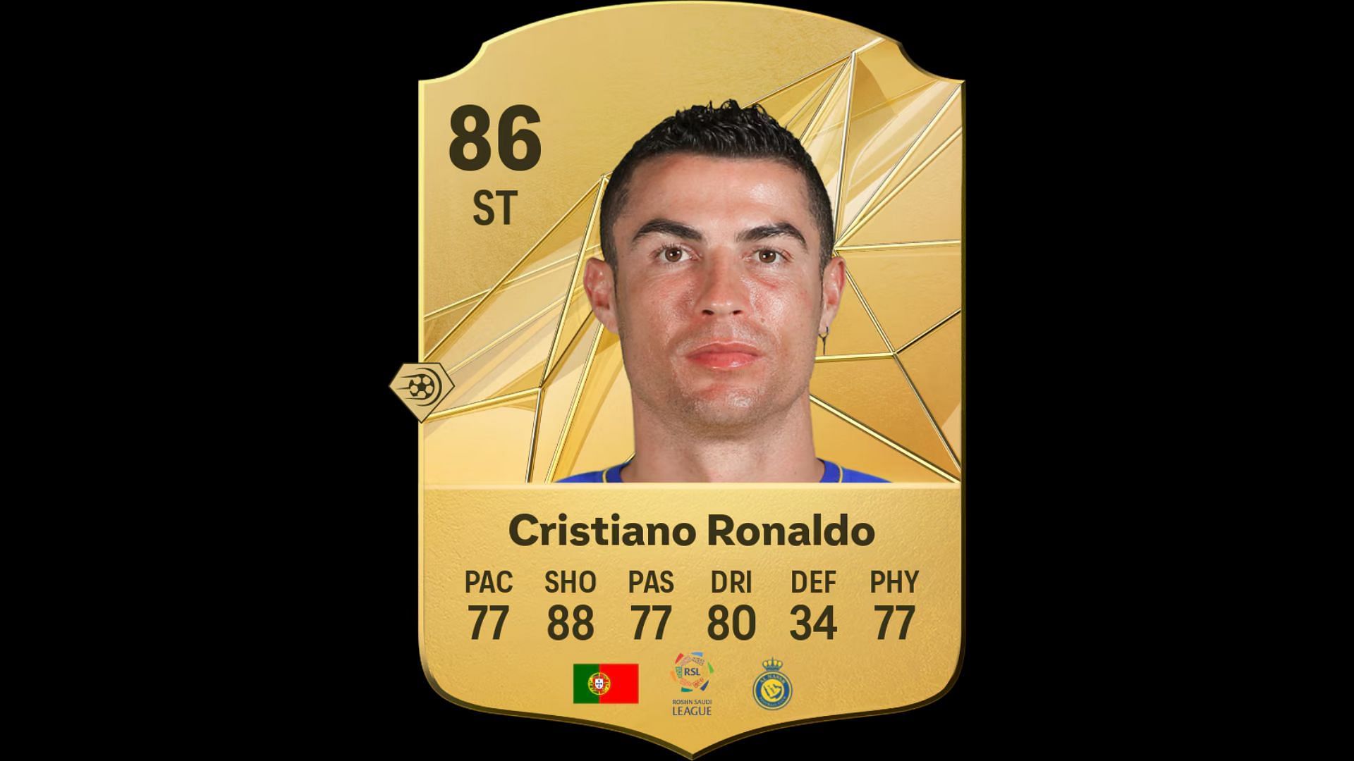 Ronaldo&#039;s EA FC 25 card (Image via EA)