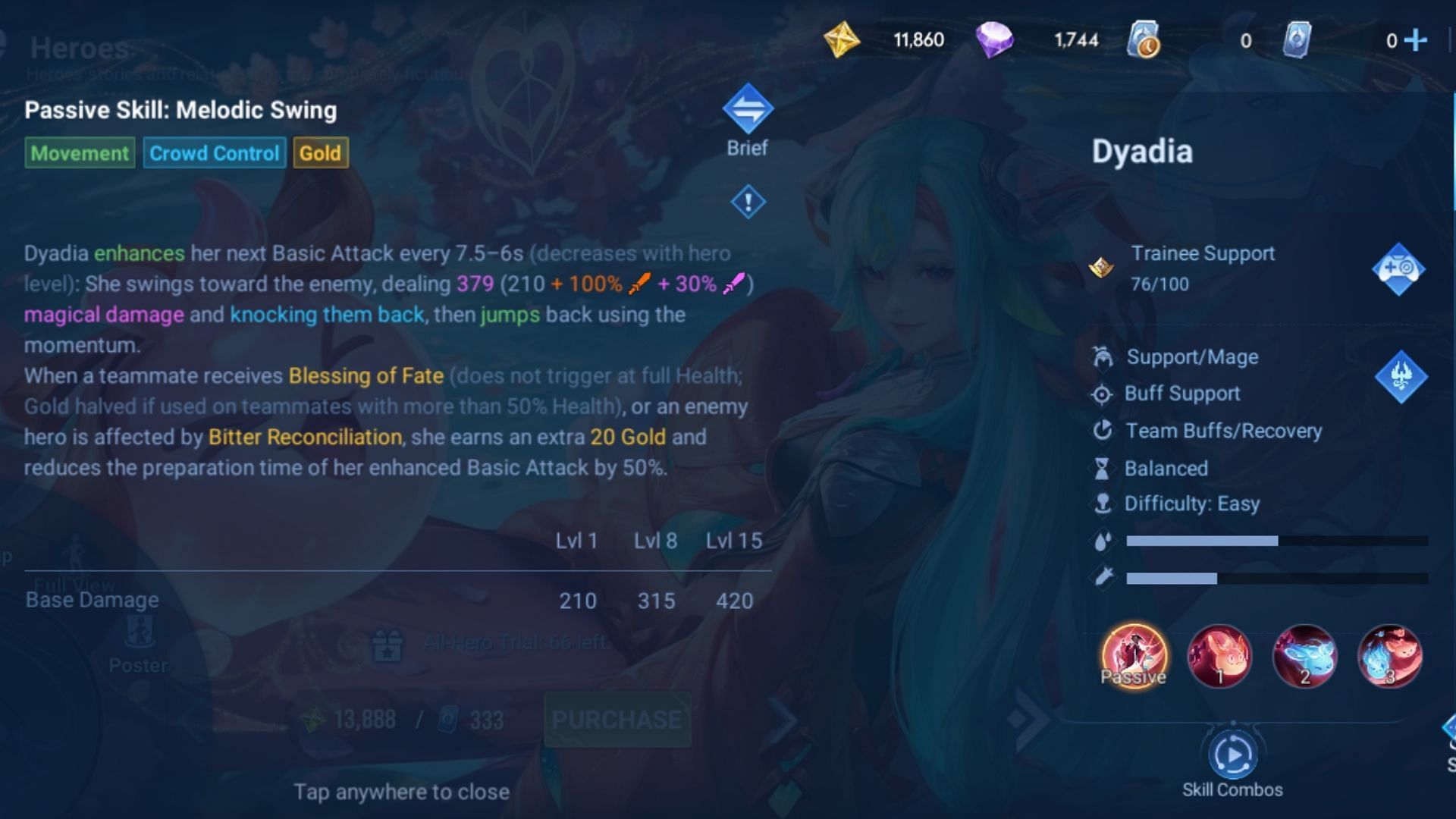 Dyadia&#039;s Passive effects. (Image via Level Infinite)