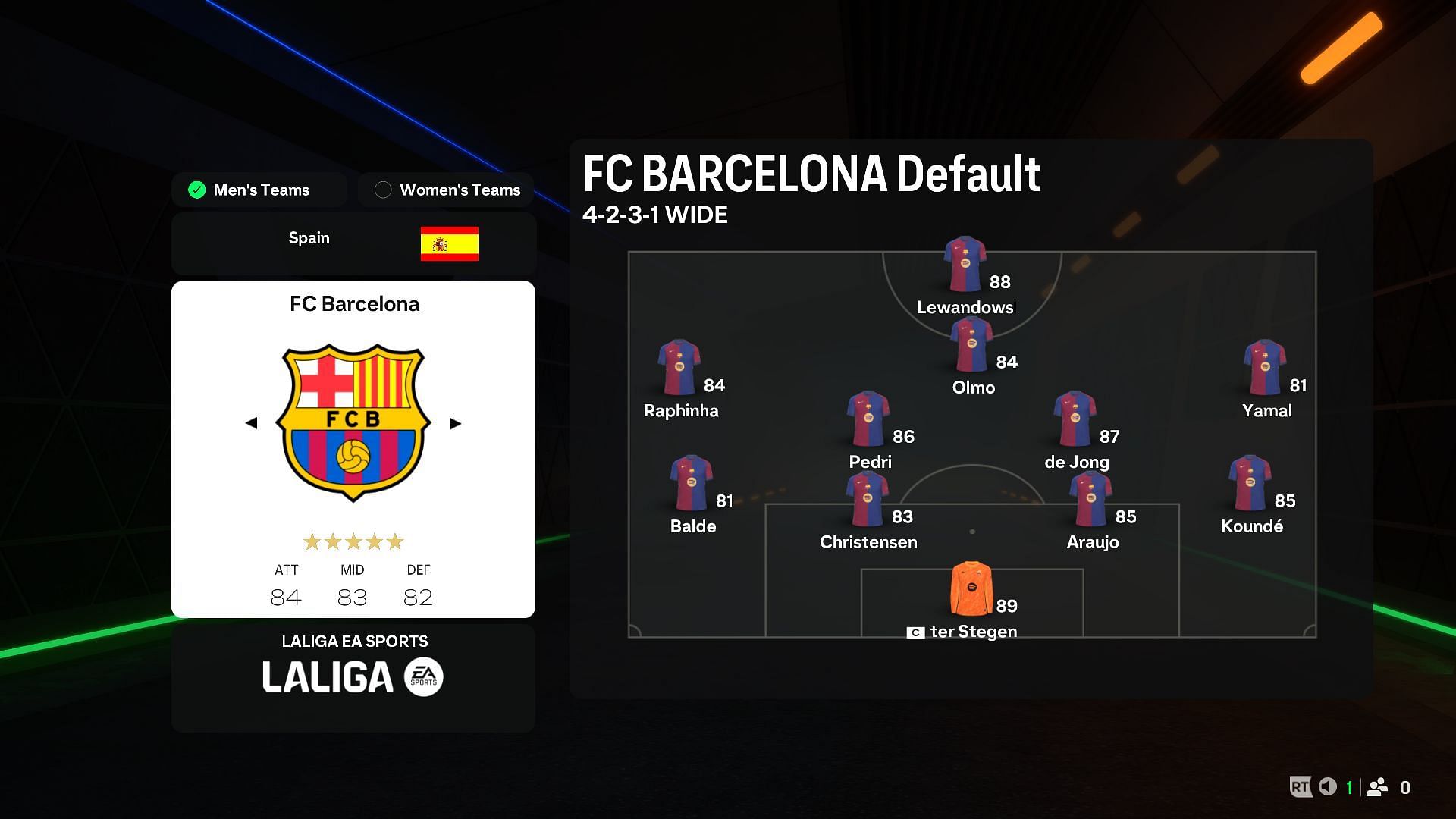 Barcelona lineup (Image via EA)