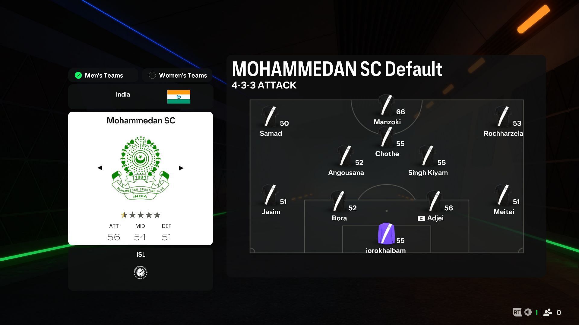 Mohammedan SC in EA FC 25(Image via EA)