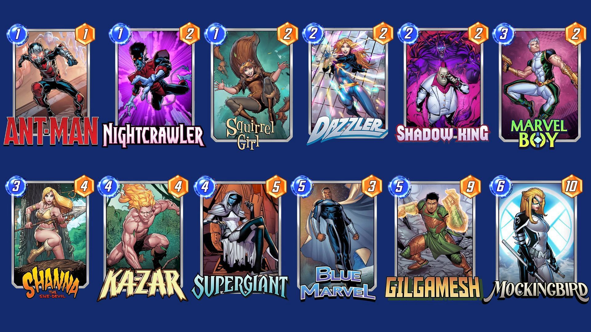 The Super Buff Deck is a low-cost Marvel Snap Supergiant deck (Image via Nuverse)