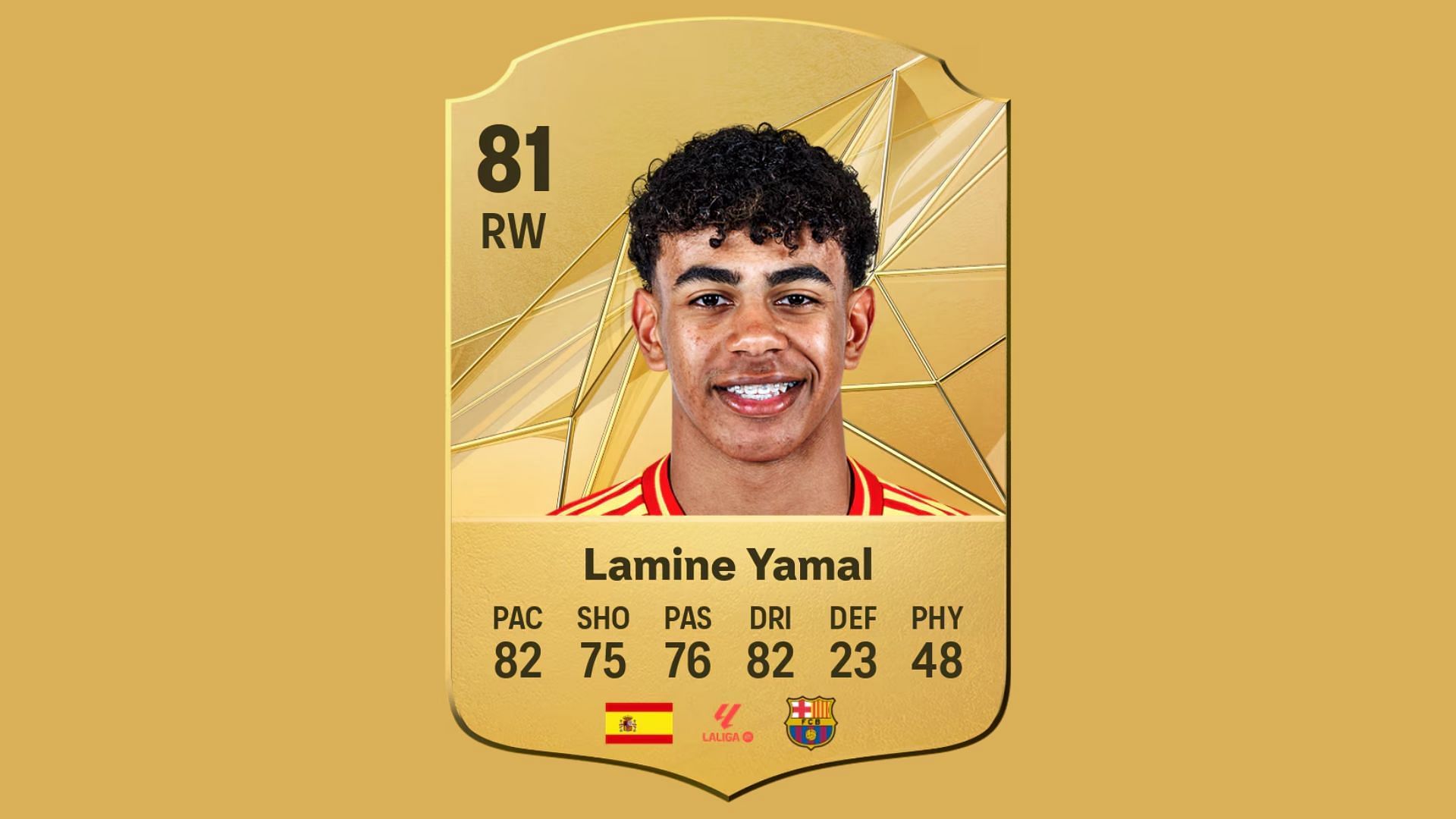 Lamine Yamal&#039;s player card in EA FC 25 (Image via EA Sports)