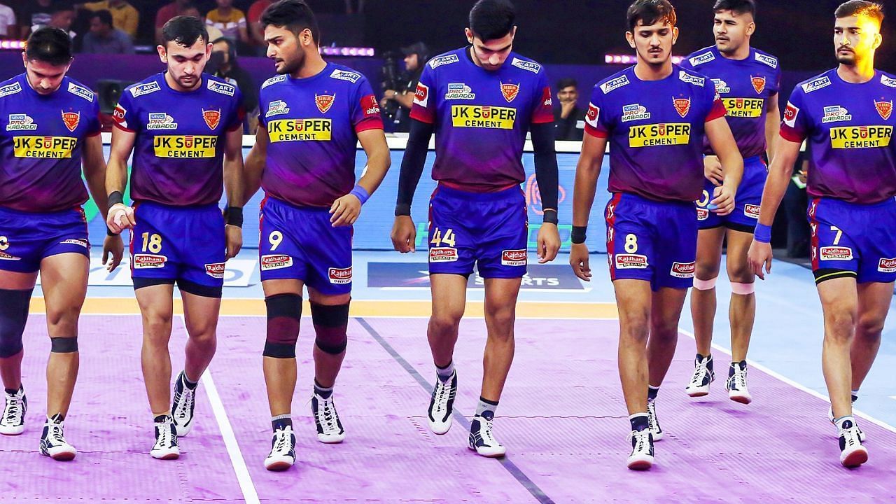 pro kabaddi league 8 winner dabang delhi kc players where are they now manjeet chhillar