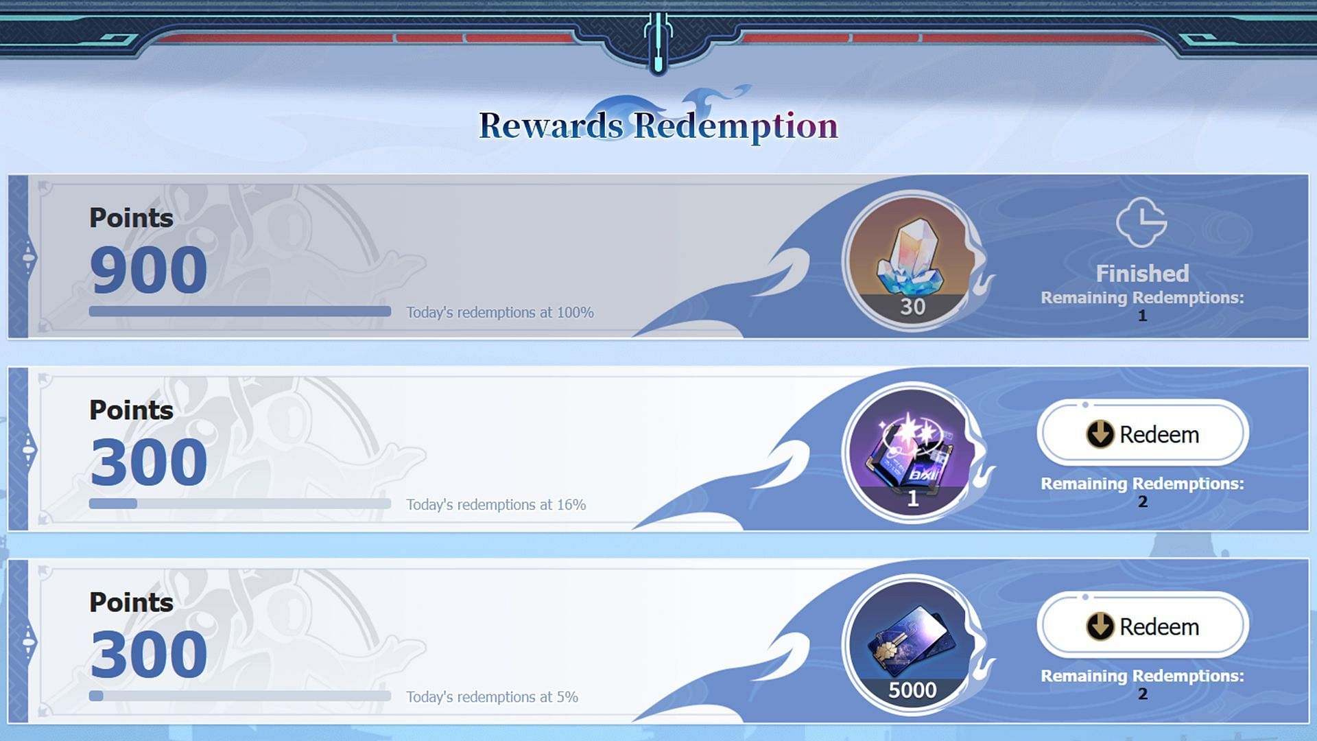 Additional rewards can also be redeemed (Image via HoYoverse)