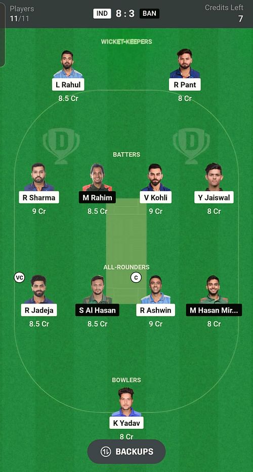 Fantasy suggestion #1 (Image via Dream11)