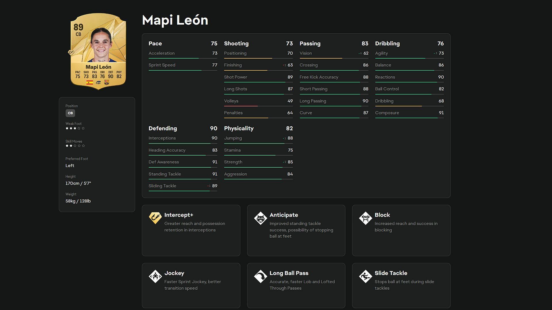 Mapi Leon (Image via EA)