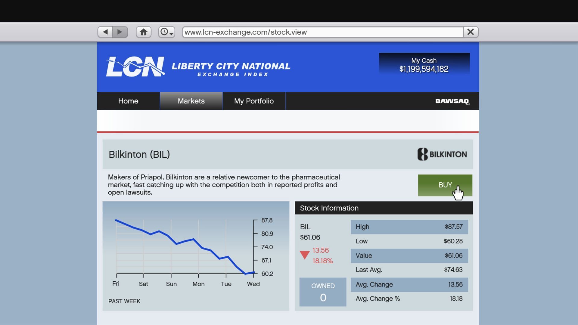 The Bilkinton Research (BIL) stock page in Grand Theft Auto 5 (Image via Rockstar Games)