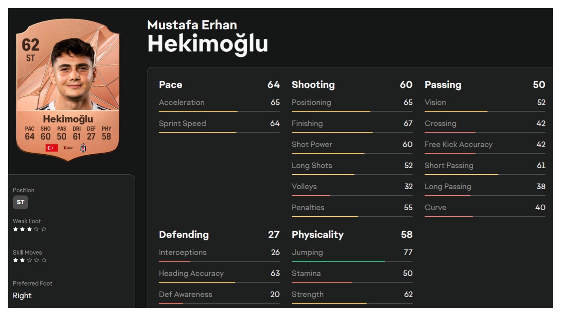 The Turkish youngster is promising (Image via EA Sports)