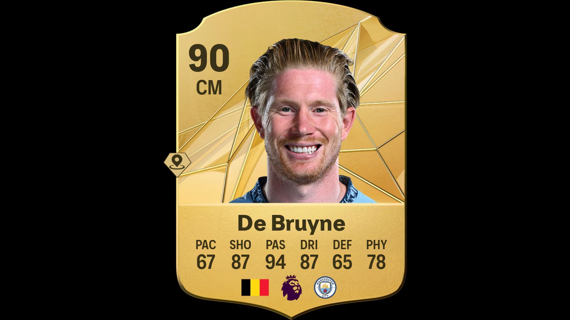 FC 25 midfielders: De Bruyne (Image via EA)