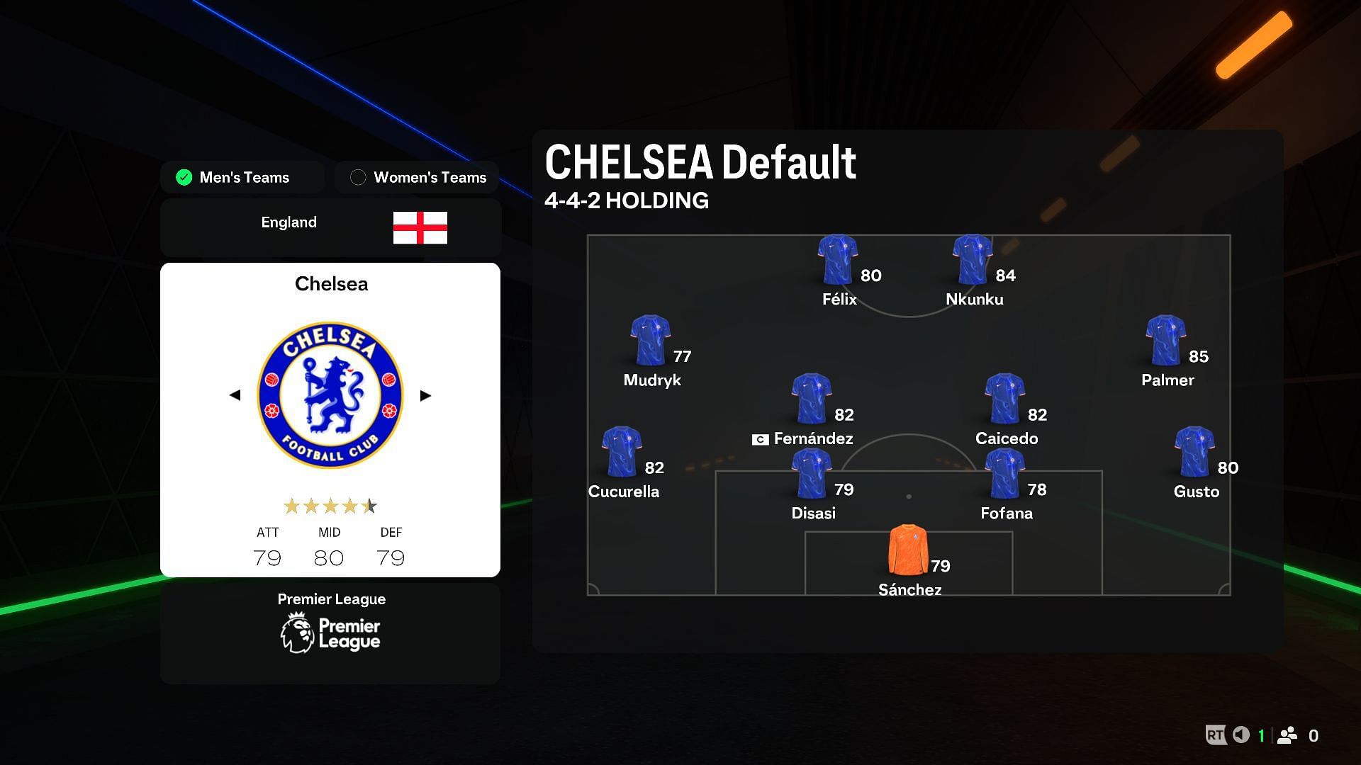 Here are all the players to use in this formation for Chelsea (Image via EA Sports)