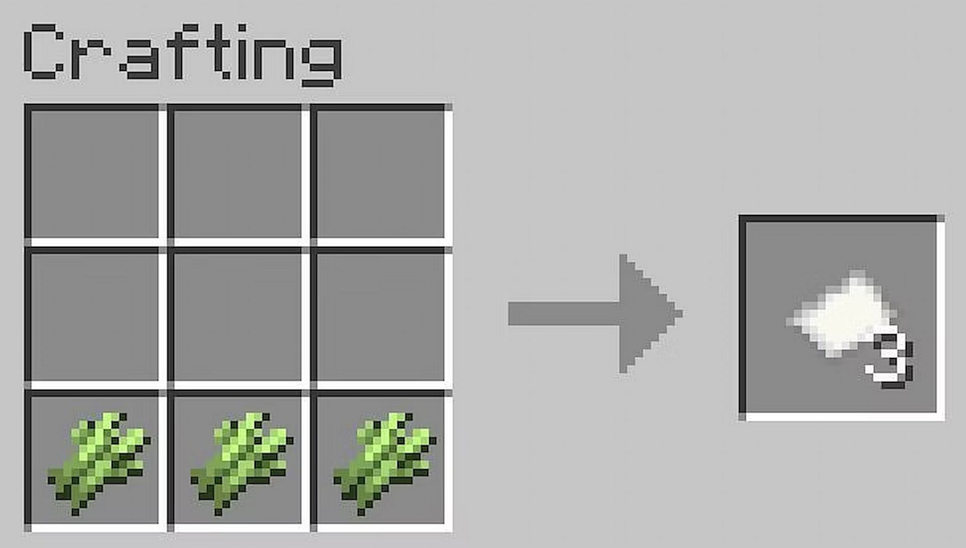 Crafting recipe for paper (Image via Mojang)