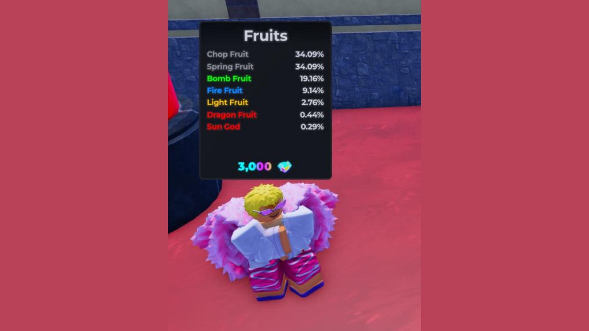 The update has added a new fruit to the game (Image via Anime Simulator Discord)