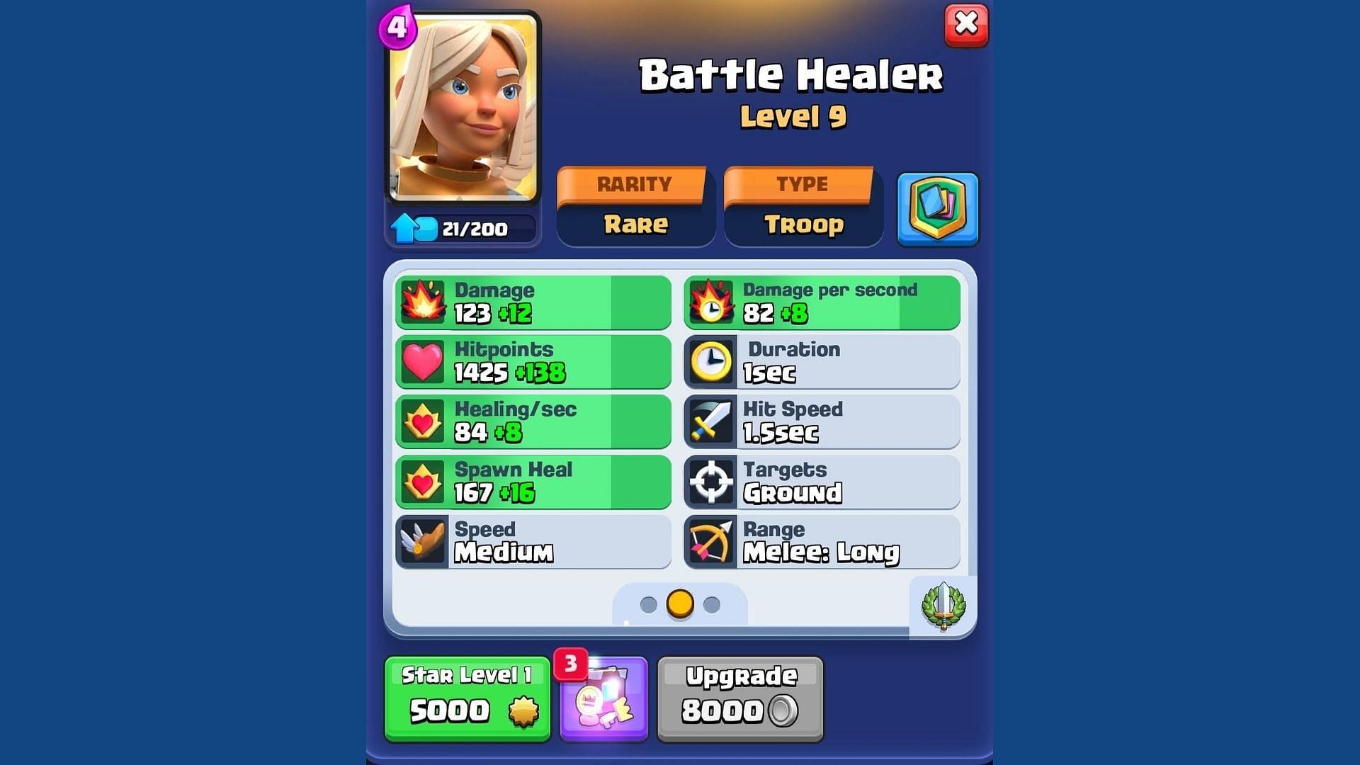 Stats of level 9 Battle Healer (Image via Supercell)