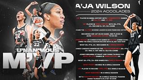 $129,000,000,000 brand bestows A'ja Wilson with special honor after 2024 WNBA MVP triumph