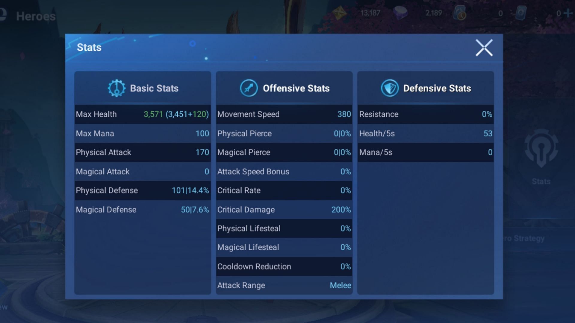 Guan Yu stats (Image via Level Infinite)