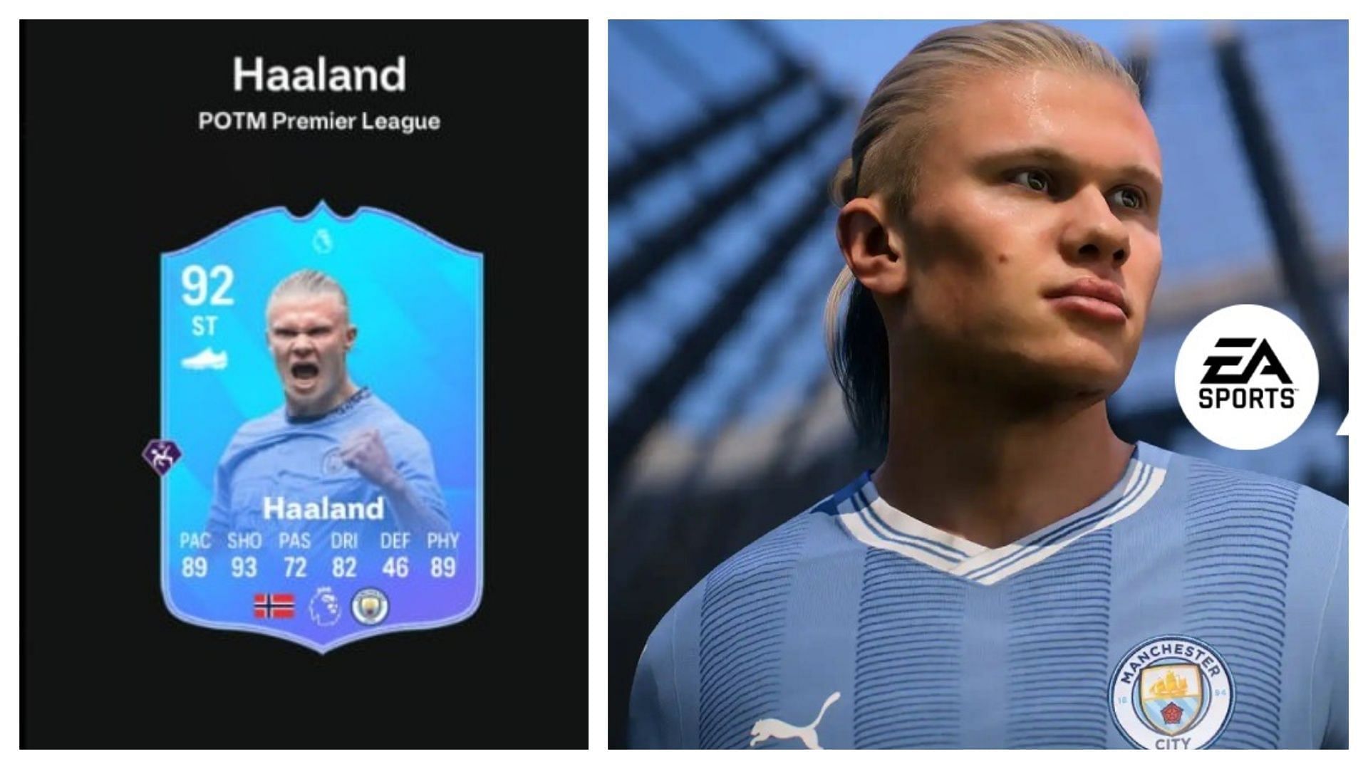 The latest POTM SBC is live (Images via EA Sports)