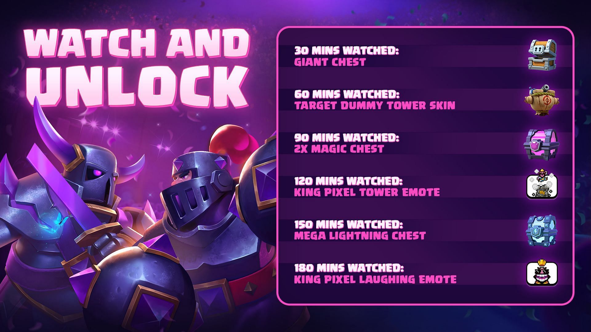 Reward list (Image via Supercell)