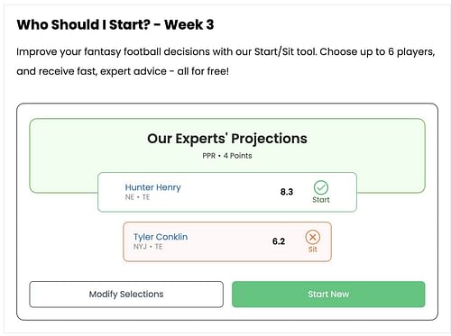 Sportskeeda's fantasy tool suggests Henry should start