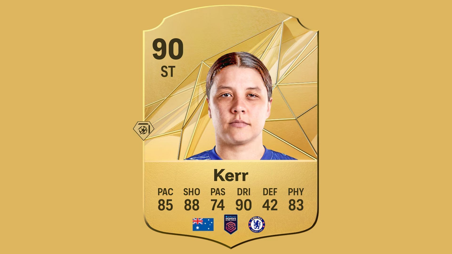 Sam Kerr&#039;s player card in the game (Image via EA Sports)