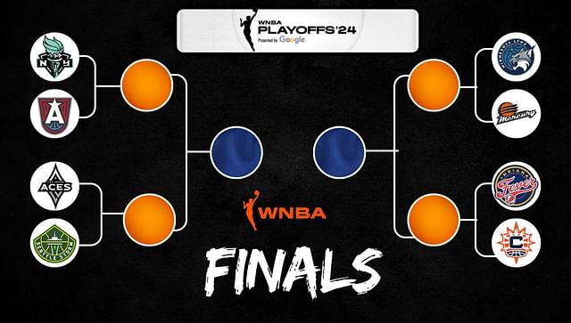 2024 WNBA Playoffs Live Bracket: Closer look at matchups as of latest standings