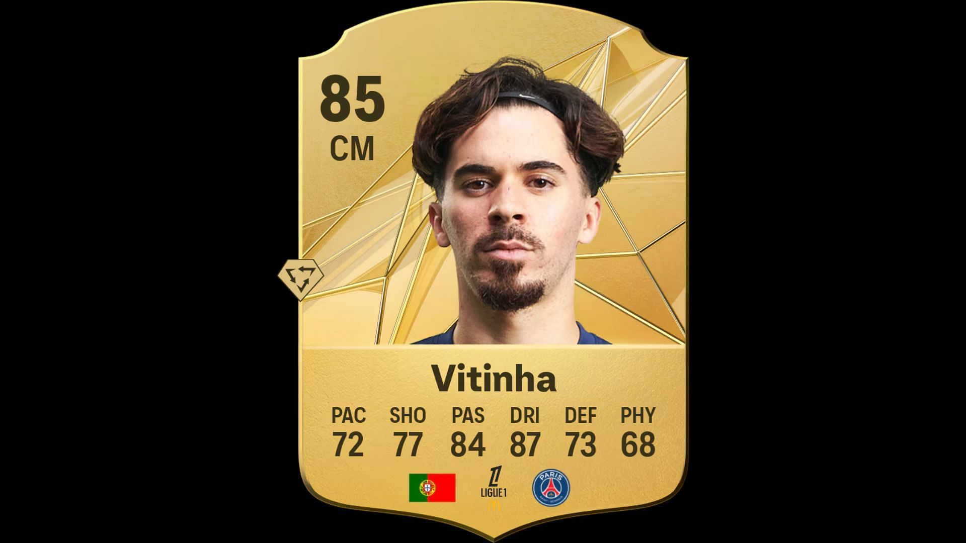 Players with Tiki Taka Playstyle: Vitinha (Image via EA)