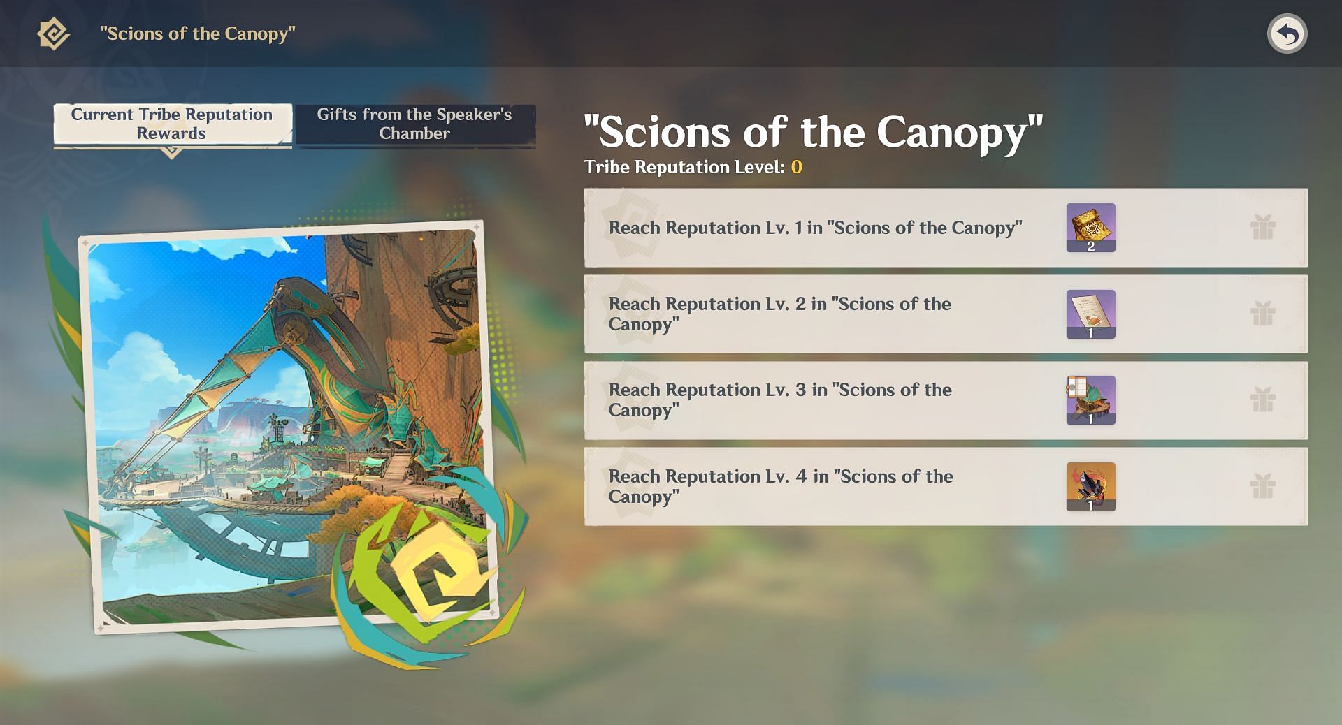 Scions of the Canopy Reputation rewards (Image via HoYoverse)