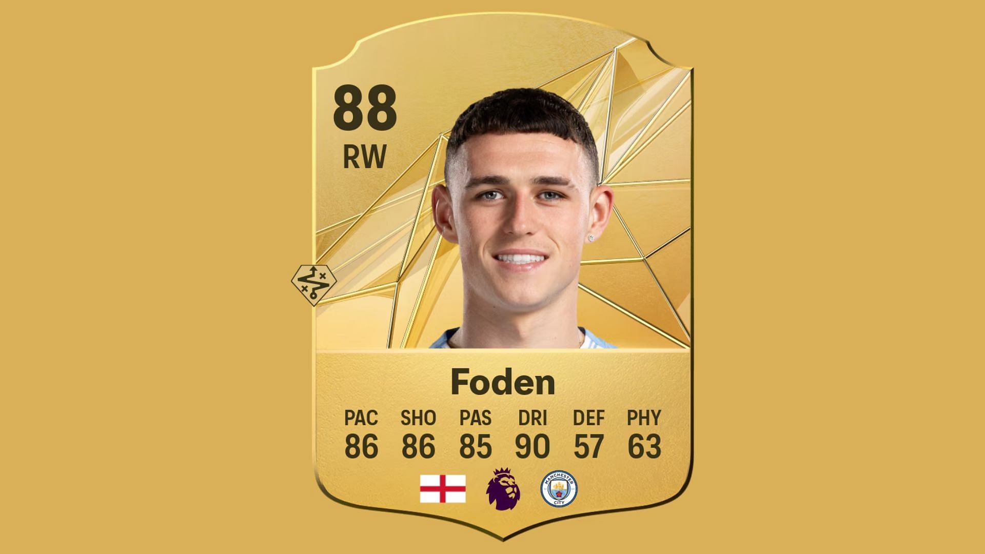 Phil Foden&#039;s player card in EA FC 25 (Image via EA Sports)