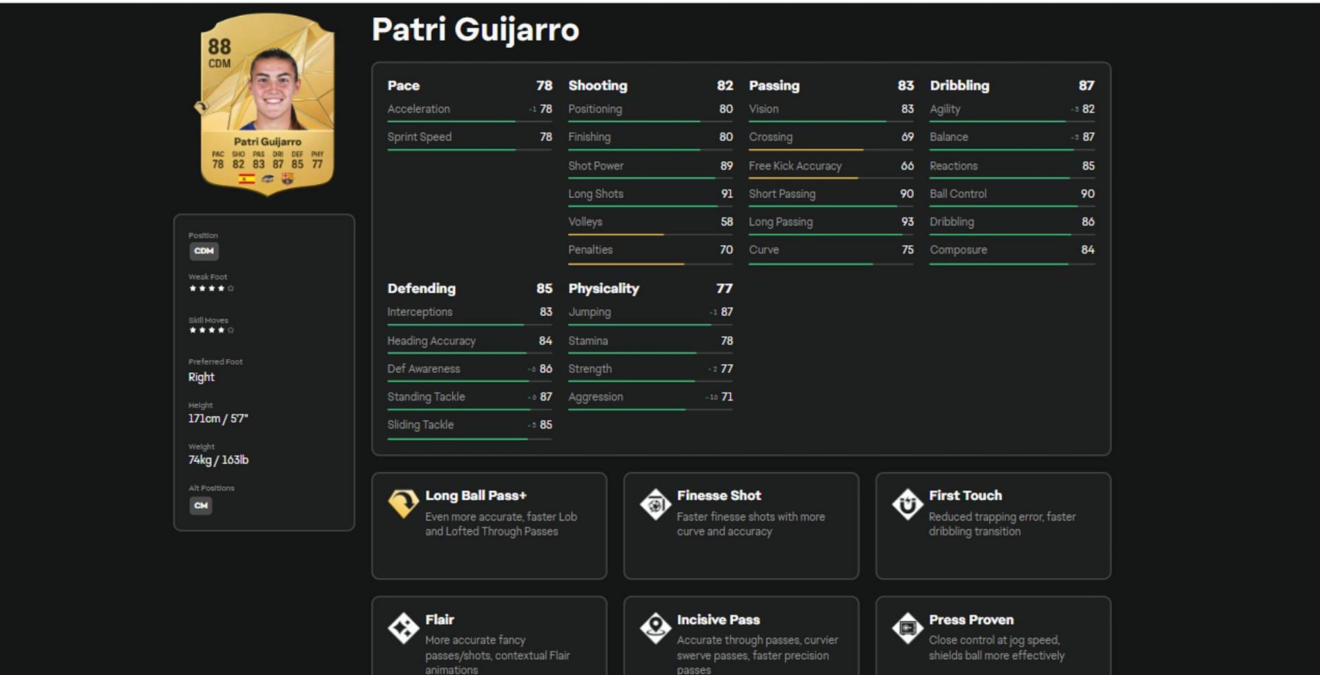 Patri Guijarro’s stats and attributes in EA FC 25 (Image via EA)